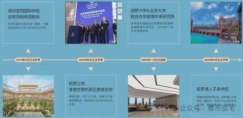 京基 東濱時(shí)代 售樓處 網(wǎng)站 京基 東濱時(shí)代營(yíng)銷中心 歡迎您