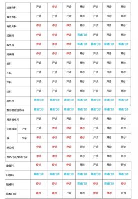 南山區(qū)春節(jié)門診信息全攻略 蛇口人民醫(yī)院服務(wù)指南